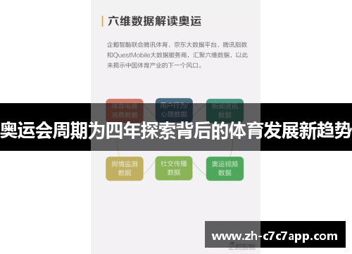 奥运会周期为四年探索背后的体育发展新趋势 奥运会周期为四年探索背后的体育发展新趋势
