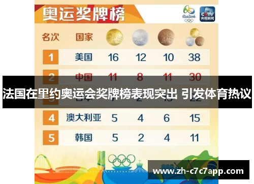 法国在里约奥运会奖牌榜表现突出 引发体育热议